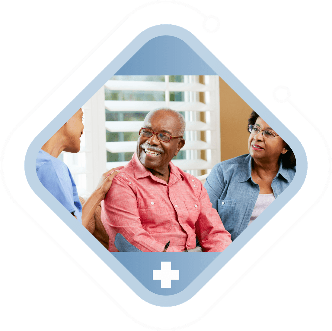 Remote patient monitoring for Texas Medicaid — connected care for home health agencies