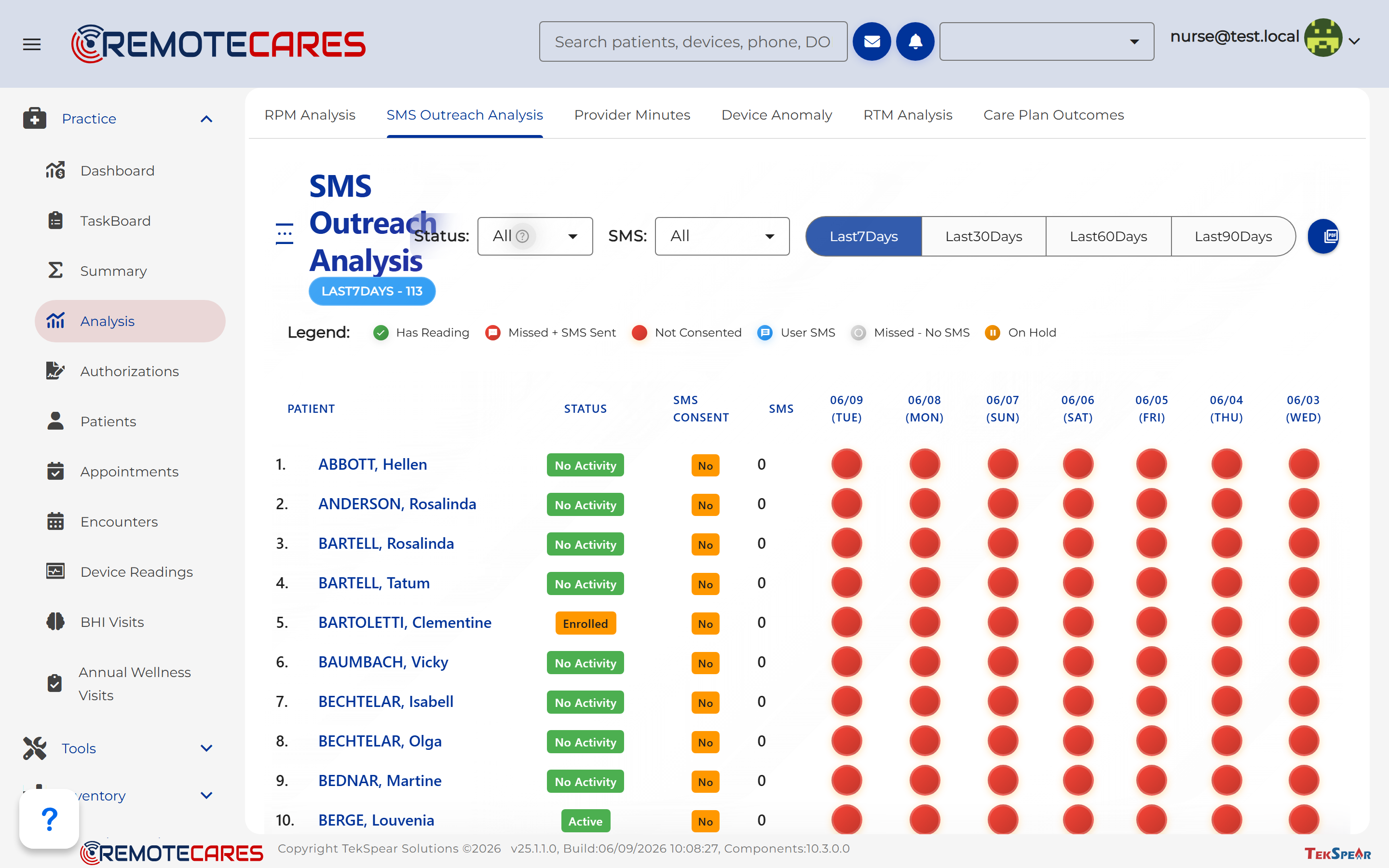 RemoteCares AI patient engagement and messaging screen