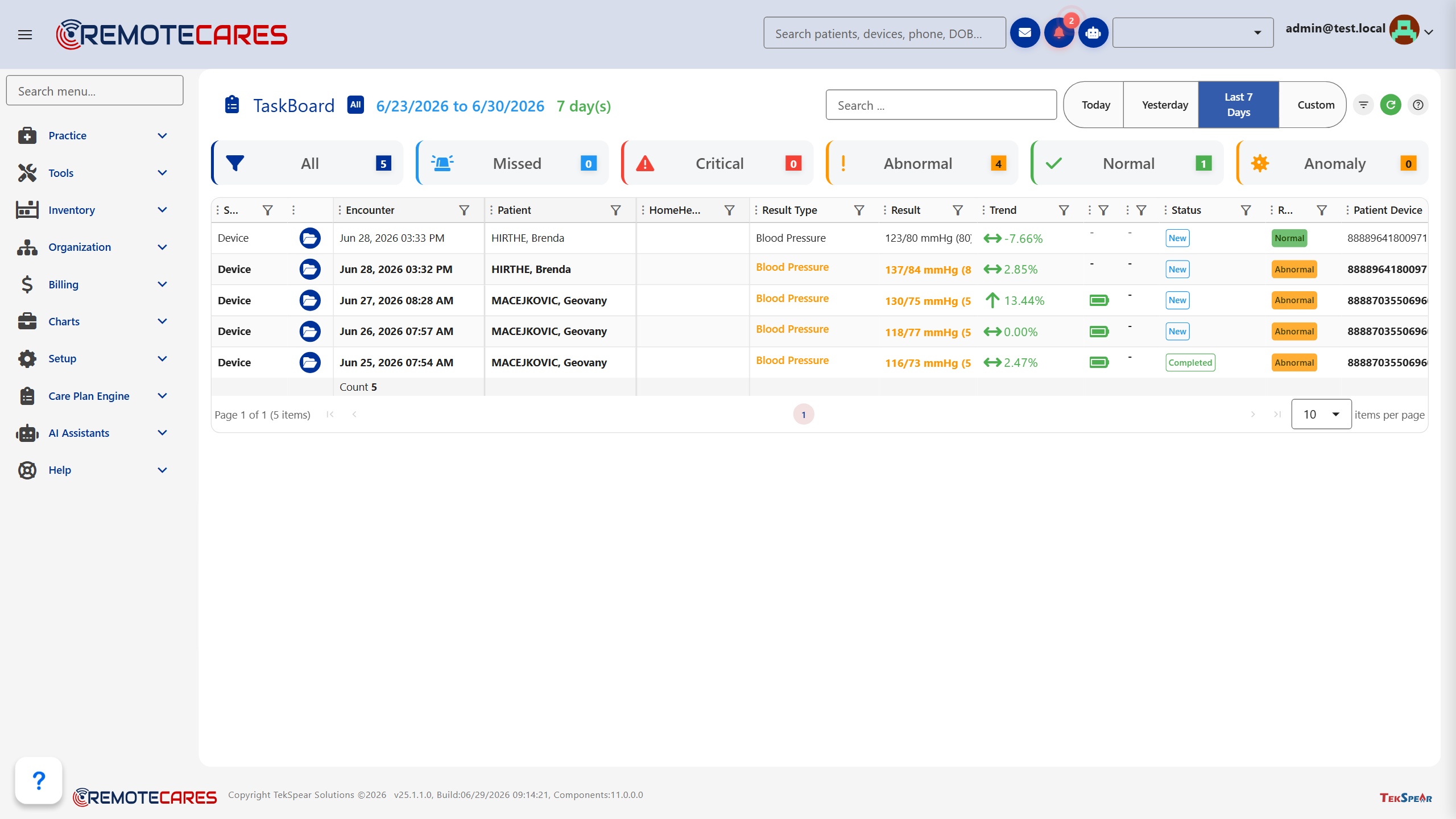 RemoteCares RPM reading task board triaging readings into normal, abnormal, and critical alerts